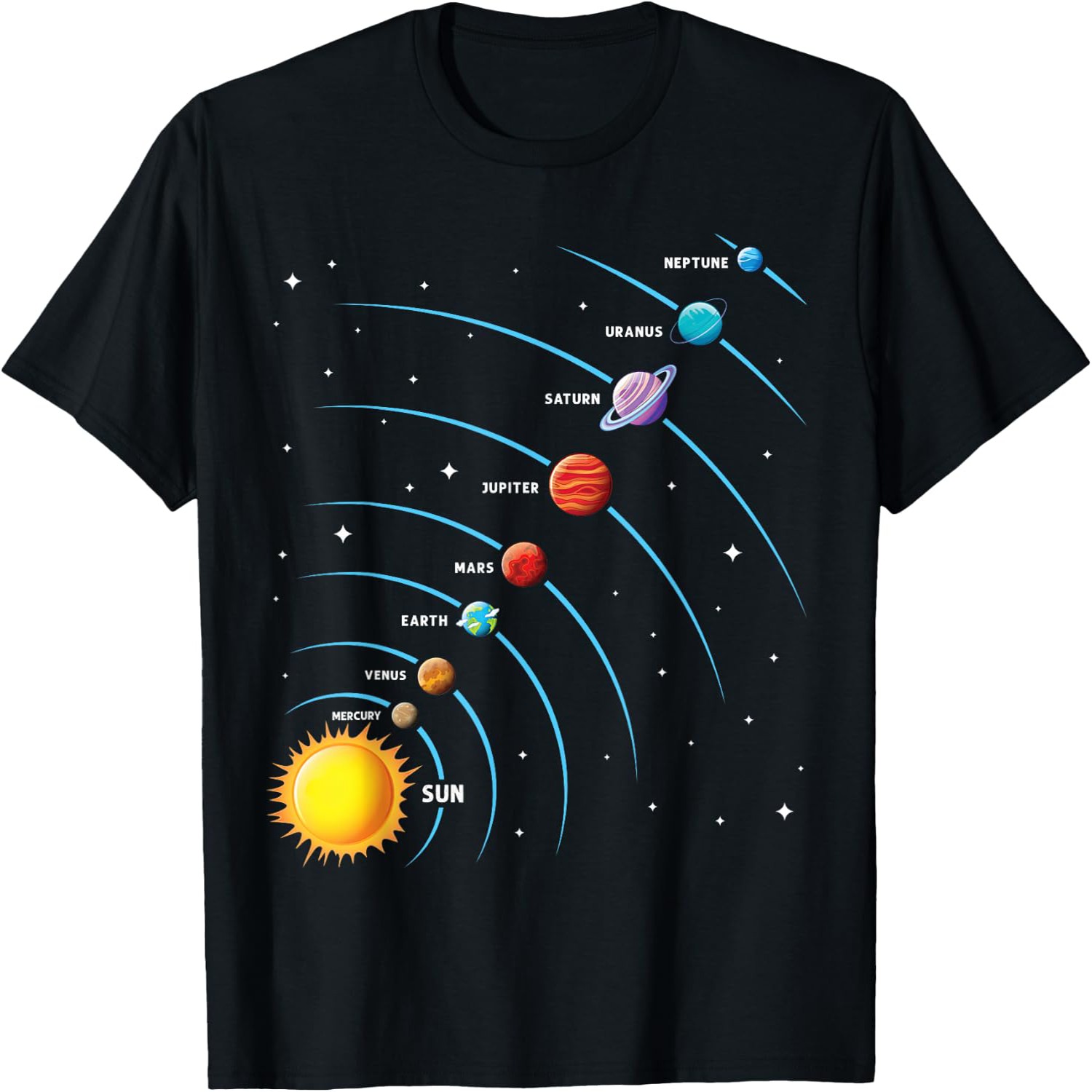 Kids Education System - Solar System Colorful Space Planets Educational