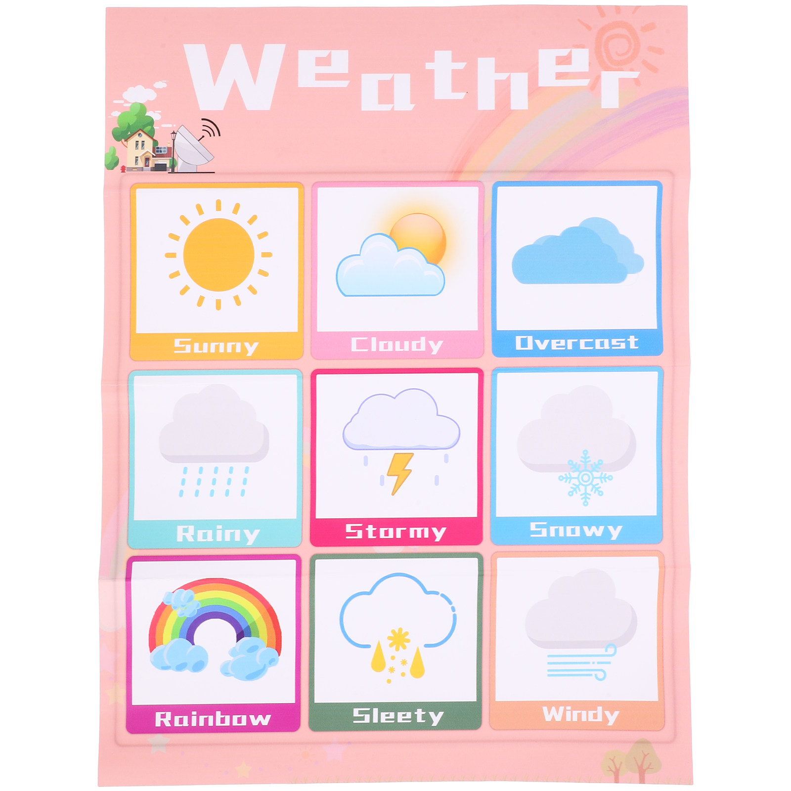 Kids Education Charts - 1Pcs Quality English Hanging Educational Chart