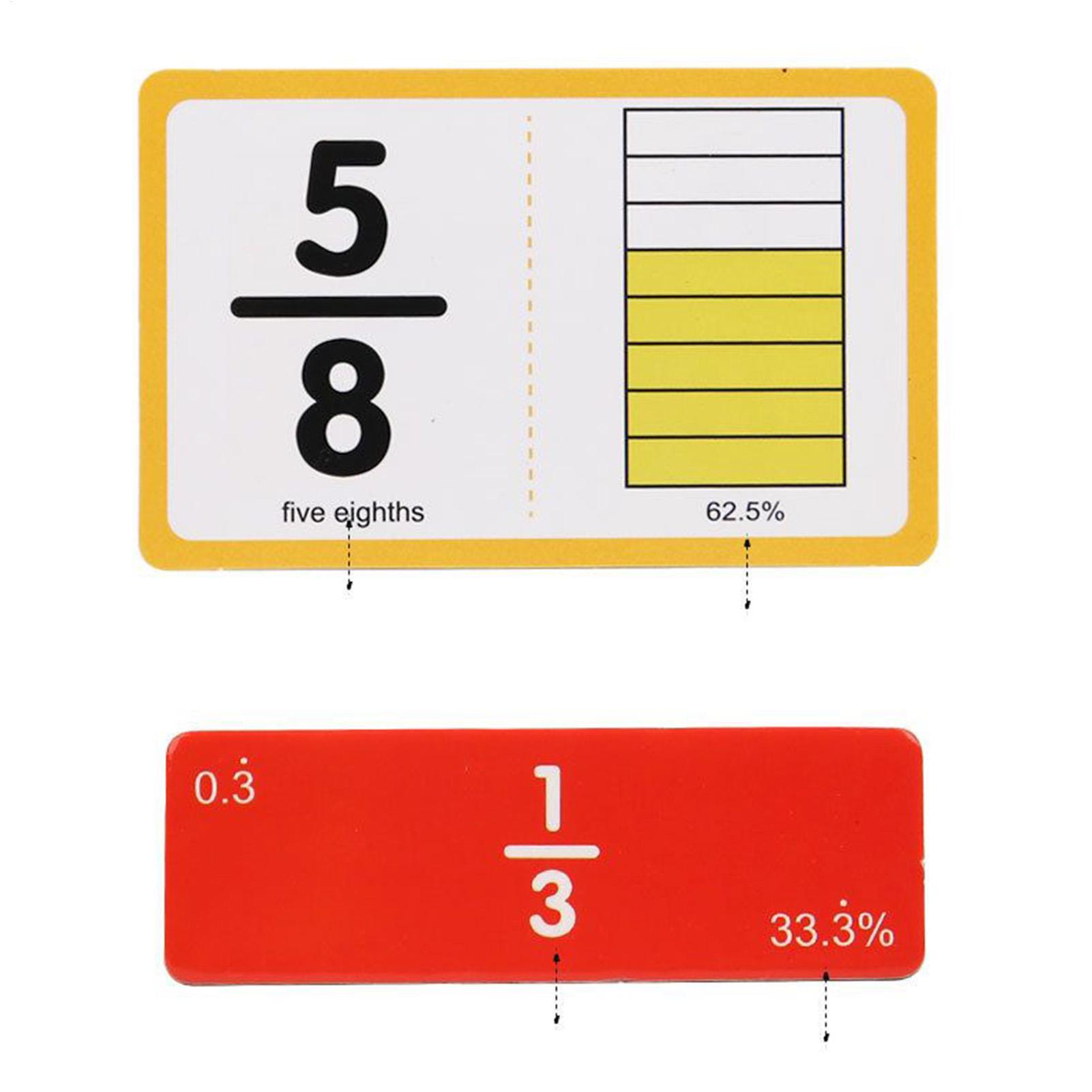Fraction Manipulatives Educati - Kids Education Group 评论和价格