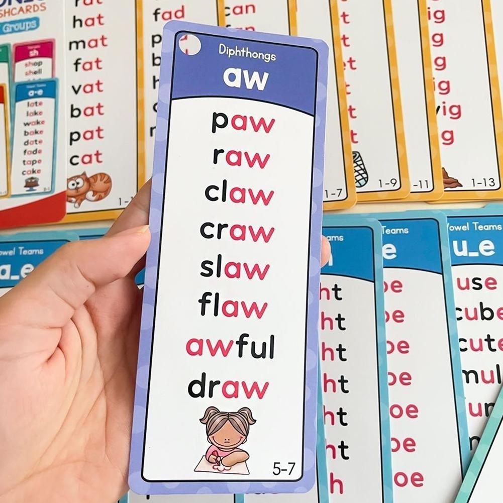 117 Groups Phonics Flashcards  - Kids Education Group 评论和价格