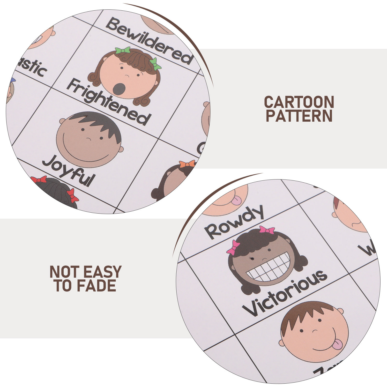 10Pcs A-Z Feelings Chart Emoti - Kids Education Charts 评论和价格